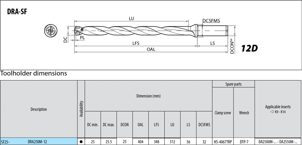 Porte-outils profondeur de coupe : 12xD. - cut - schema