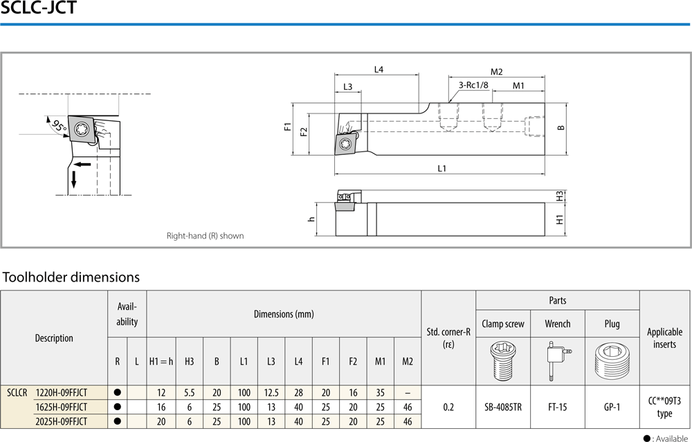 Pour plaquettes CC - cut - schema