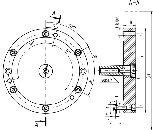 Contre-plateau - cut - schema