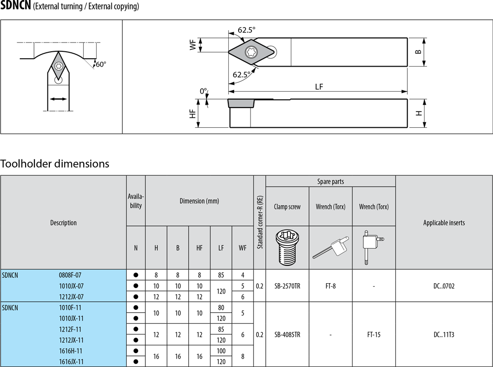 Pour plaquettes DC - cut - schema