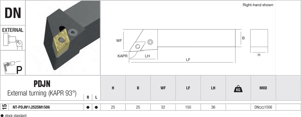 Pour décolleter avec des plaquettes DN - cut - schema