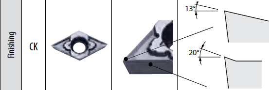 Plaquettes de tournage Kyocera CCGT09T302MP-CK-PDL010