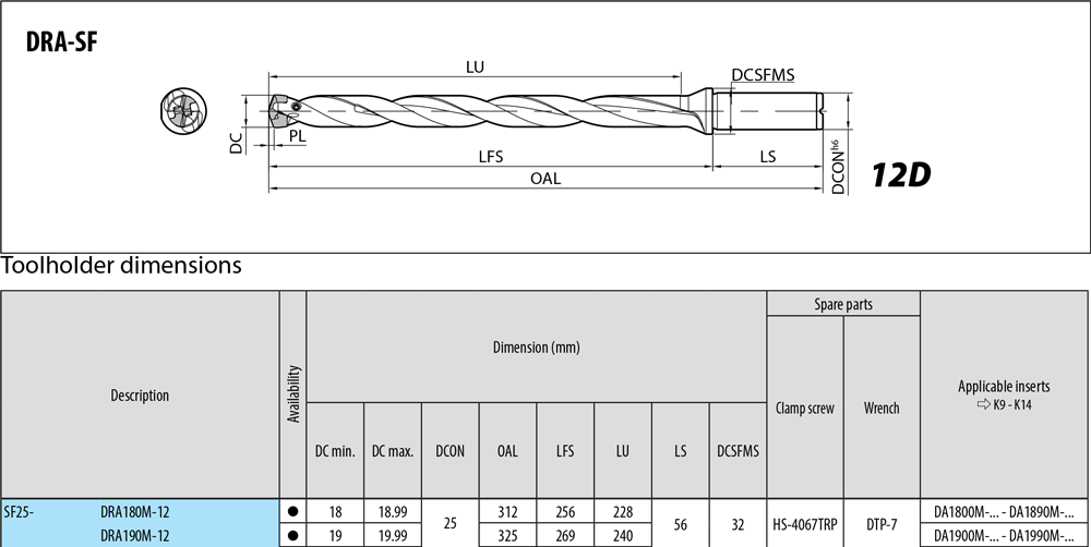 Porte-outils profondeur de coupe : 12xD. - cut - schema