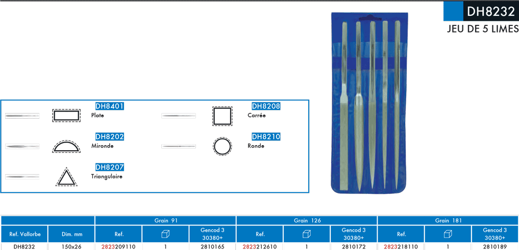 Limes diamantées Jeu de 5 limes DH8232 - cut - schema