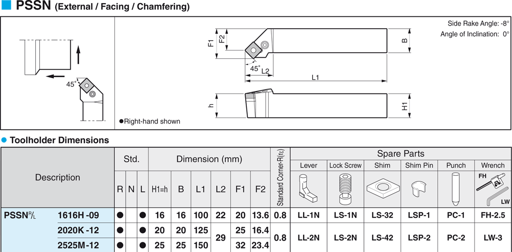 Pour Plaquettes SN - cut - schema