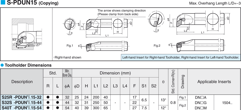 Pour plaquettes DN  - cut - schema