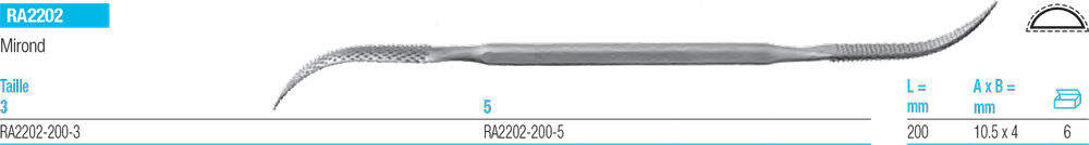 Râpes Habilis Mironde RA2202 - cut - schema