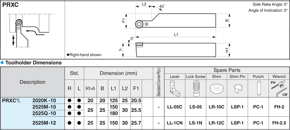 Pour Plaquettes Rondes - cut - schema