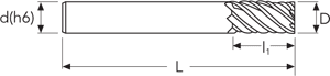 Fraises carbure multidents Usinage à Grande vitesse UGV - cut - schema