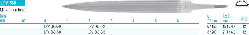 Limes Valtitan mironde LPV1560 - cut - schema