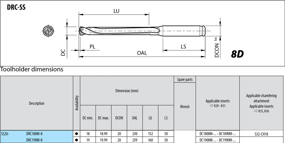 Magic-drill SS-DRC 8D - cut - schema