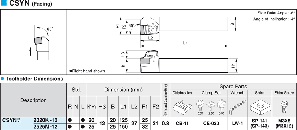 Pour Plaquettes SN - cut - schema