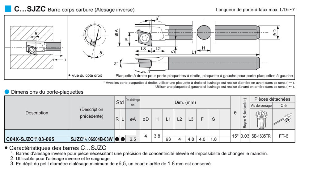 Pour plaquettes JC  - cut - schema