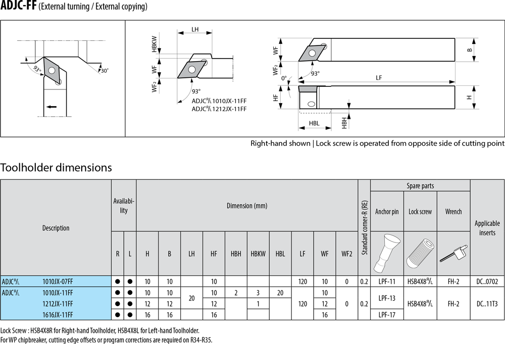 Pour plaquettes DC - cut - schema