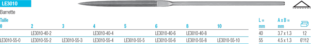 Limes aux échappements barrette LE3010 - cut - schema