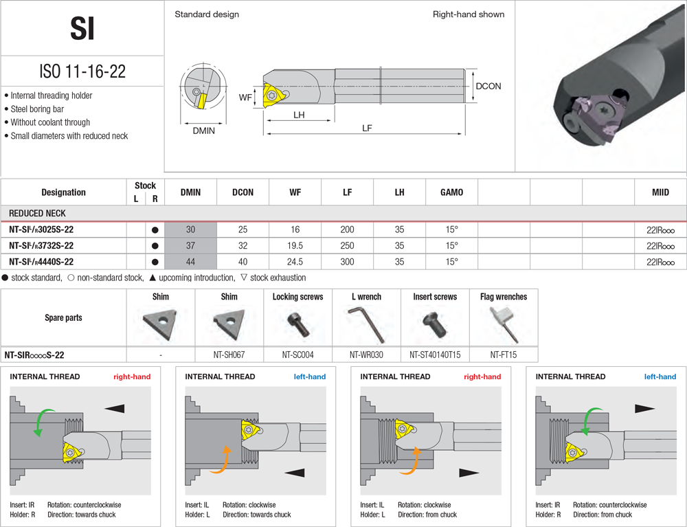 Pour plaquettes 22I R - cut - schema