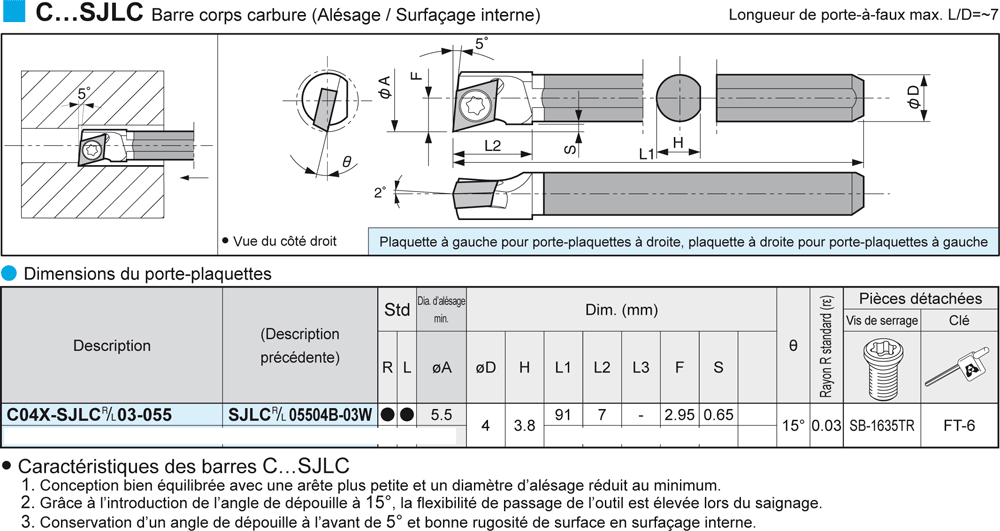 Pour plaquettes JC  - cut - schema