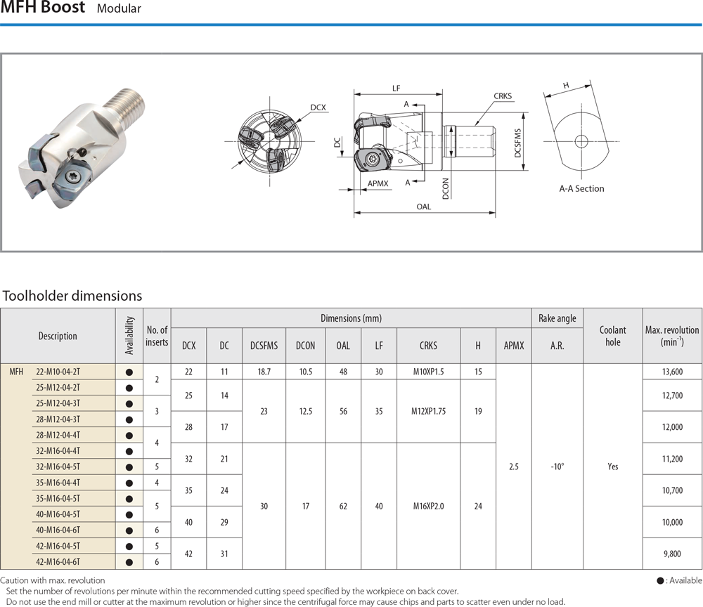 Gros volume copeaux - cut - schema