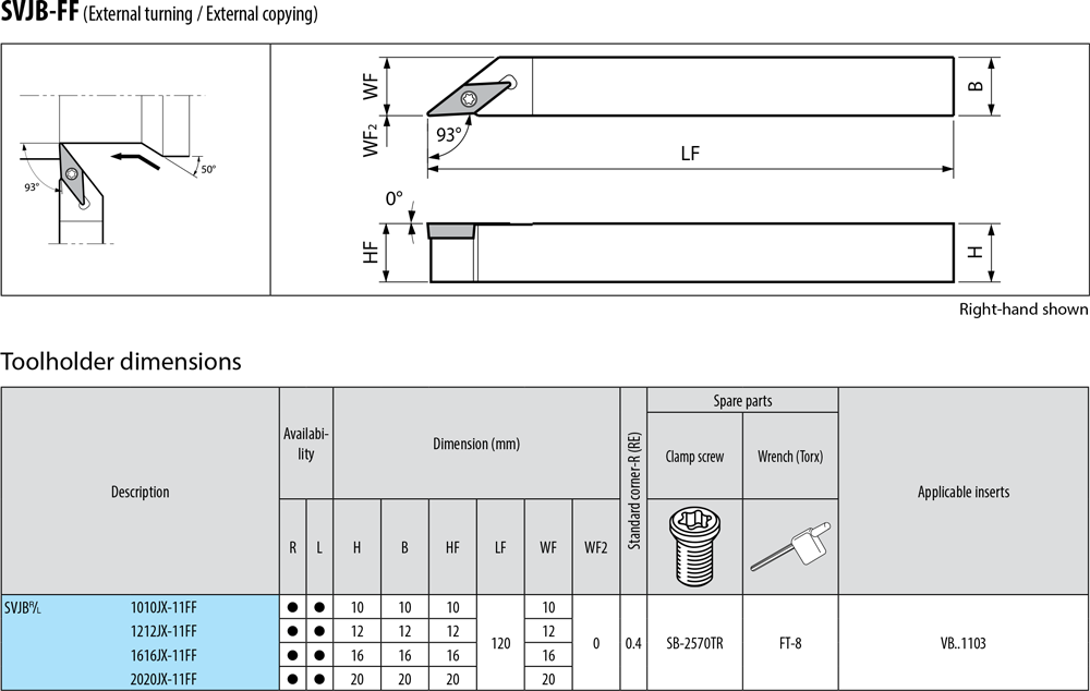 Pour plaquettes VB - cut - schema