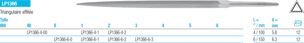 Limes triangulaire effilée LP1366 - cut - schema