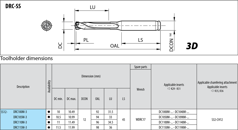 Magic-drill SS-DRC 3D - cut - schema