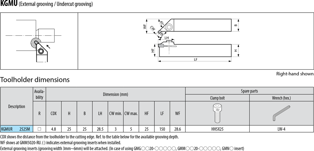 Porte-plaquettes pour gorges extérieures. - cut - schema