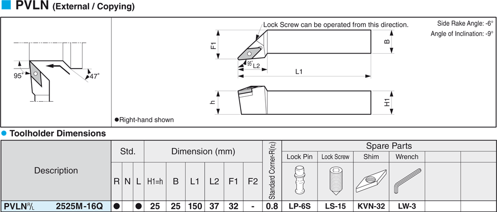 Pour Plaquettes VN - cut - schema