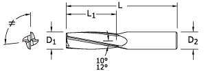 Fraise carbure pour usinage du carbone - cut - schema