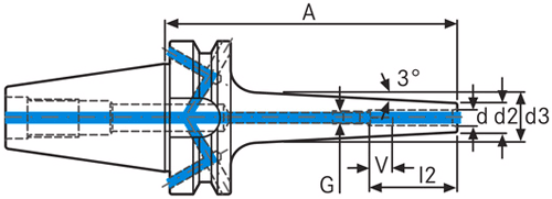 Mandrin de frettage ATORN BT 3° Série Longue - cut - schema