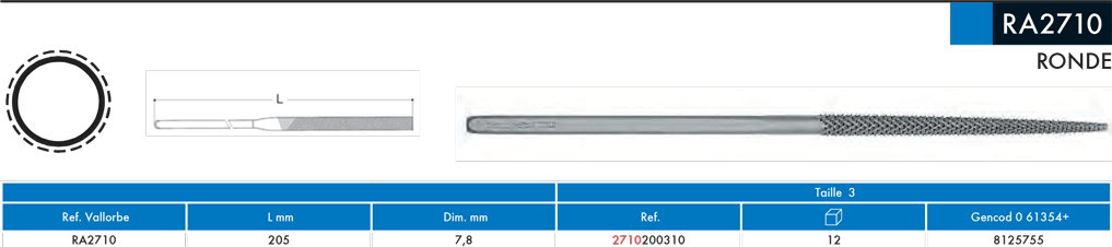 Râpes Habilis Ronde RA2710 - cut - schema