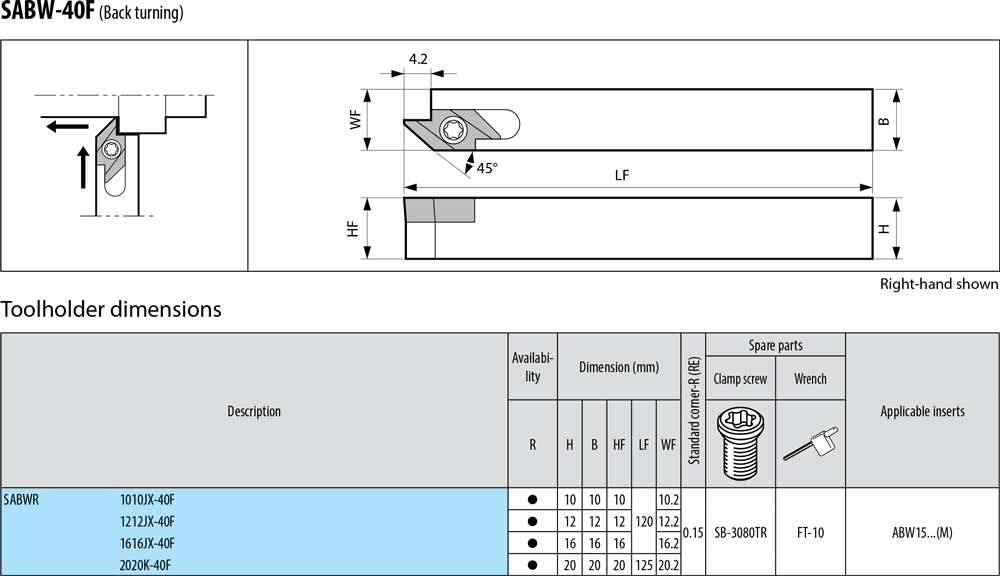 Pour plaquettes ABW - cut - schema