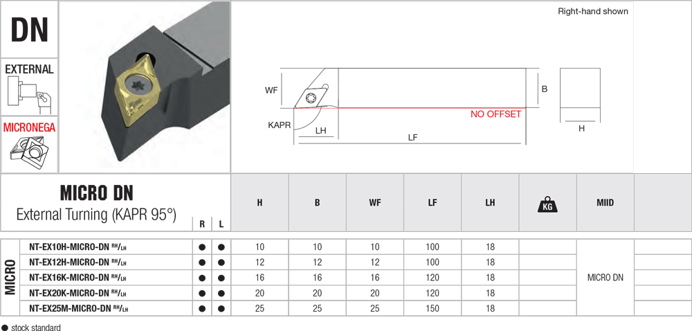 Pour plaquettes DN - cut - schema