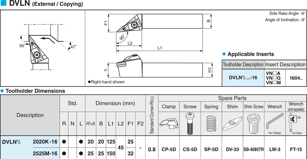 Pour Plaquettes VN - cut - schema