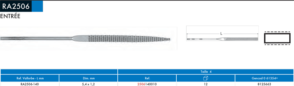 Râpes Habilis Entrée RA2506 - cut - schema