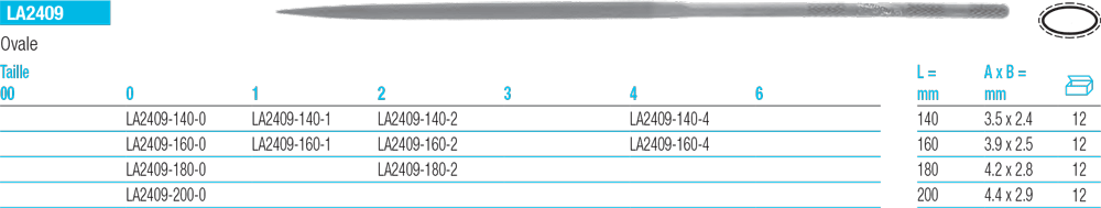 Limes aiguilles ovale LA2409 - cut - schema