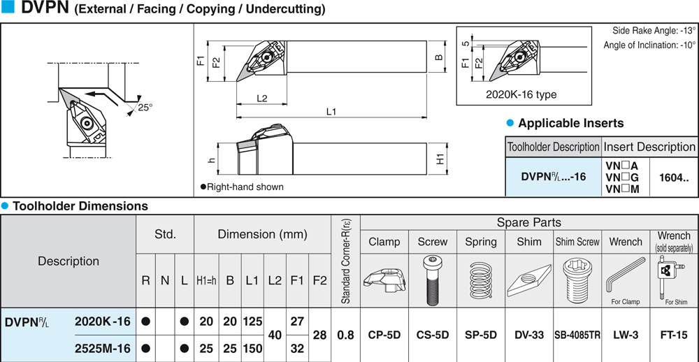 Pour Plaquettes VN - cut - schema