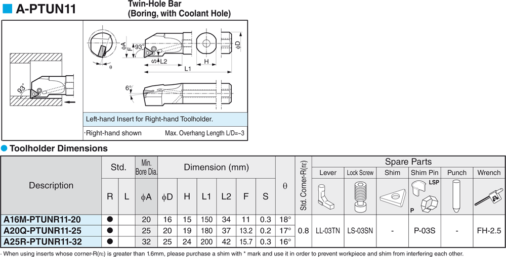 Pour plaquettes TN  - cut - schema