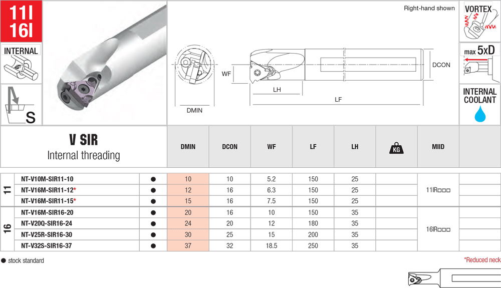 Porte-outils de filetage intérieur. - cut - schema