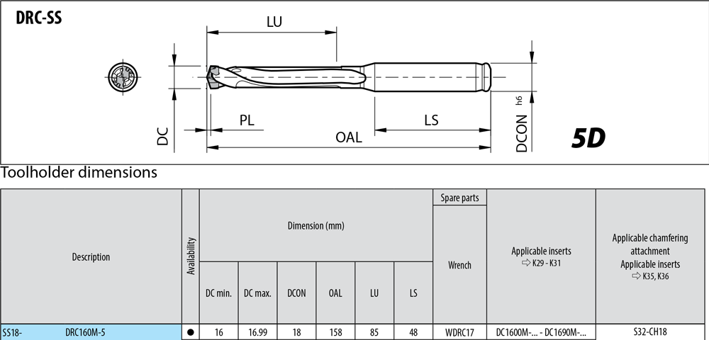 Magic-drill SS-DRC 5D - cut - schema