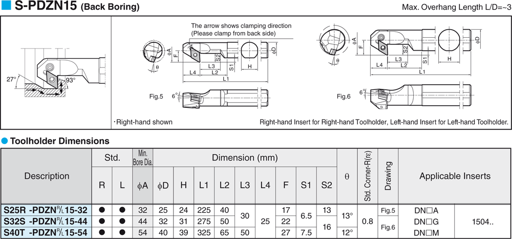 Pour plaquettes DN  - cut - schema