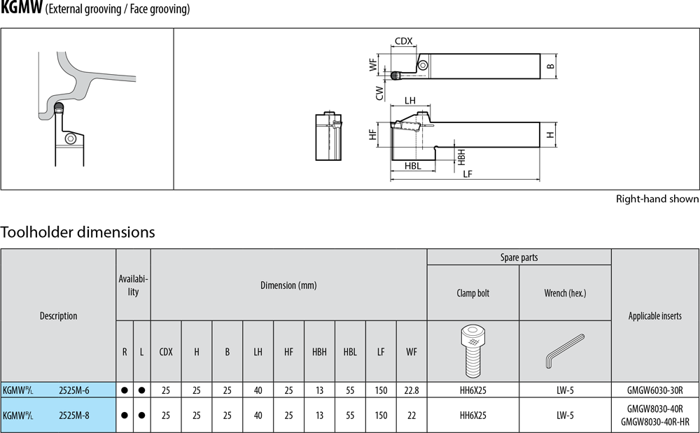 Porte-plaquettes pour gorges extérieures des roues en Alu. - cut - schema