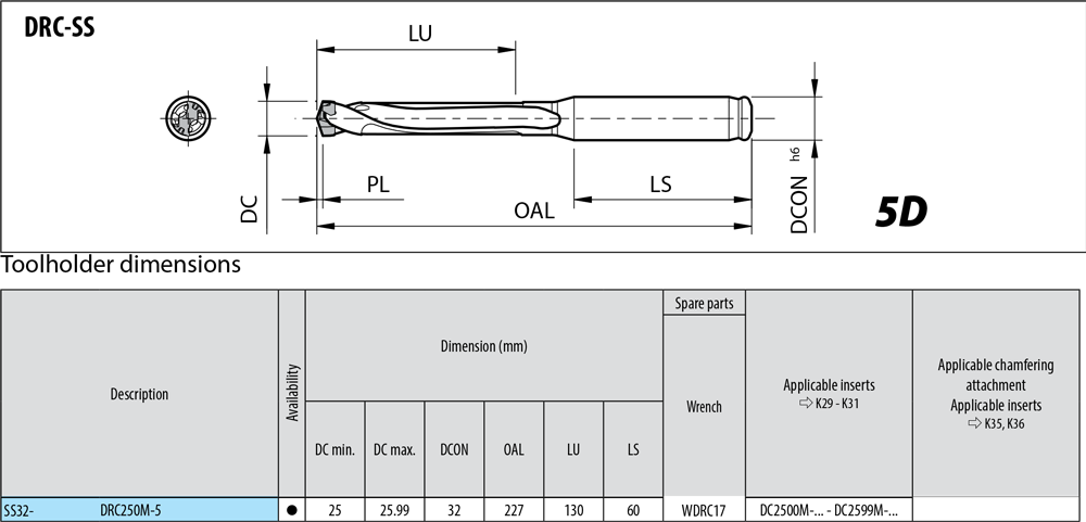 Magic-drill SS-DRC 5D - cut - schema