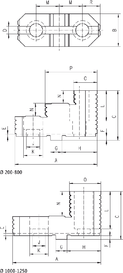 Mors durs rapportés - cut - schema