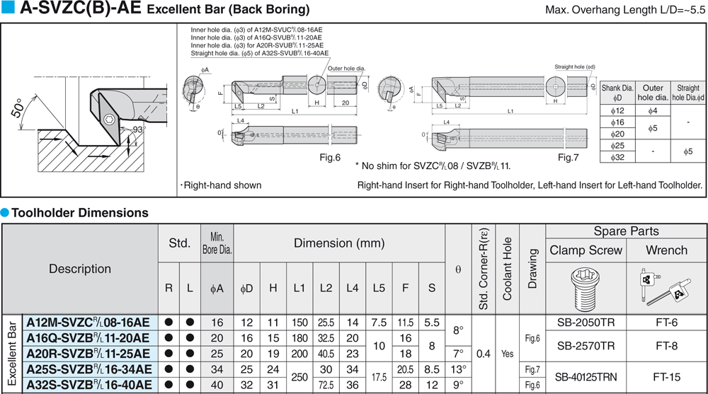 Pour plaquettes VB  - cut - schema