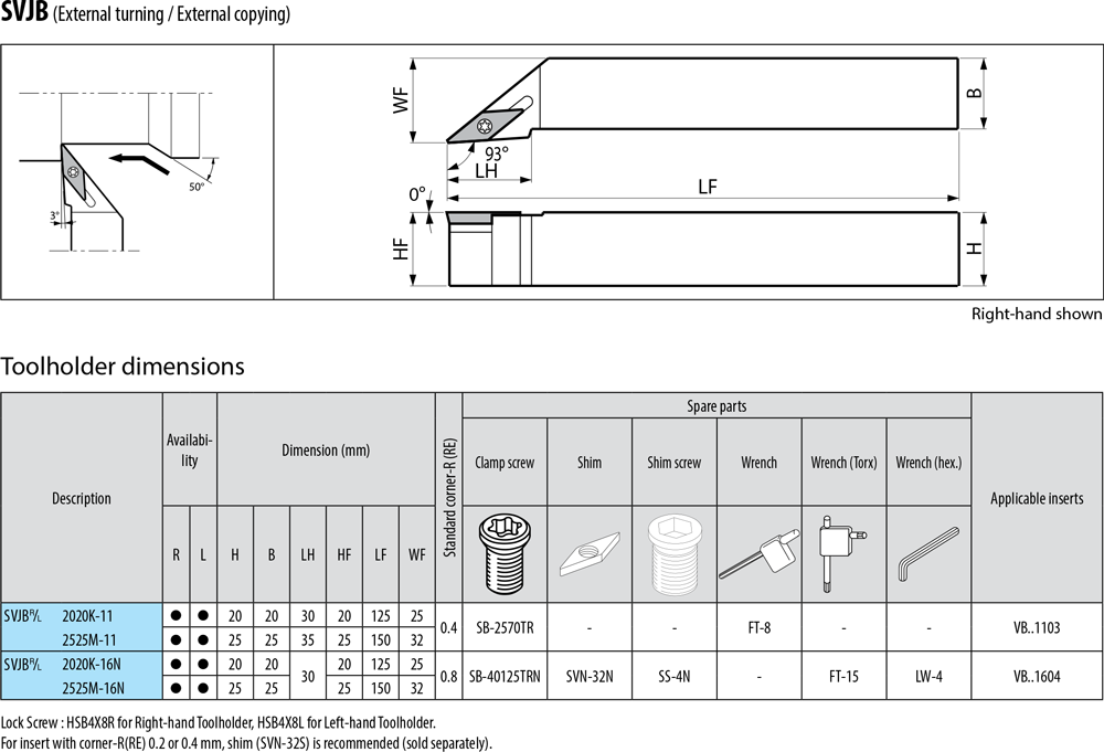 Pour plaquettes VB - cut - schema