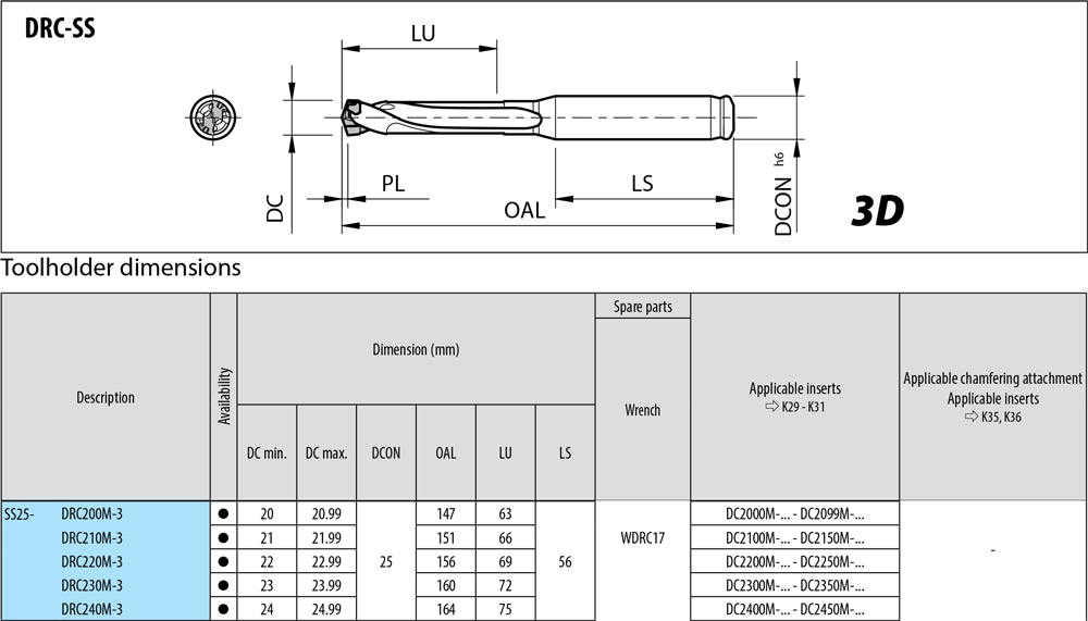 Magic-drill SS-DRC 3D - cut - schema