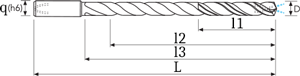 Forets carbure à trou d'huile - cut - schema