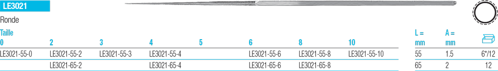 Limes aux échappements ronde LE3021 - cut - schema