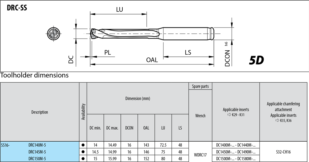 Magic-drill SS-DRC 5D - cut - schema