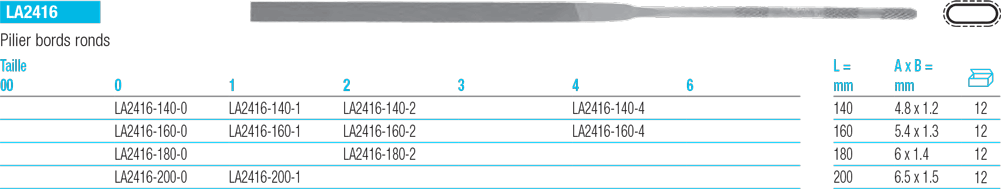 Limes aiguilles plates bords ronds LA2416 - cut - schema